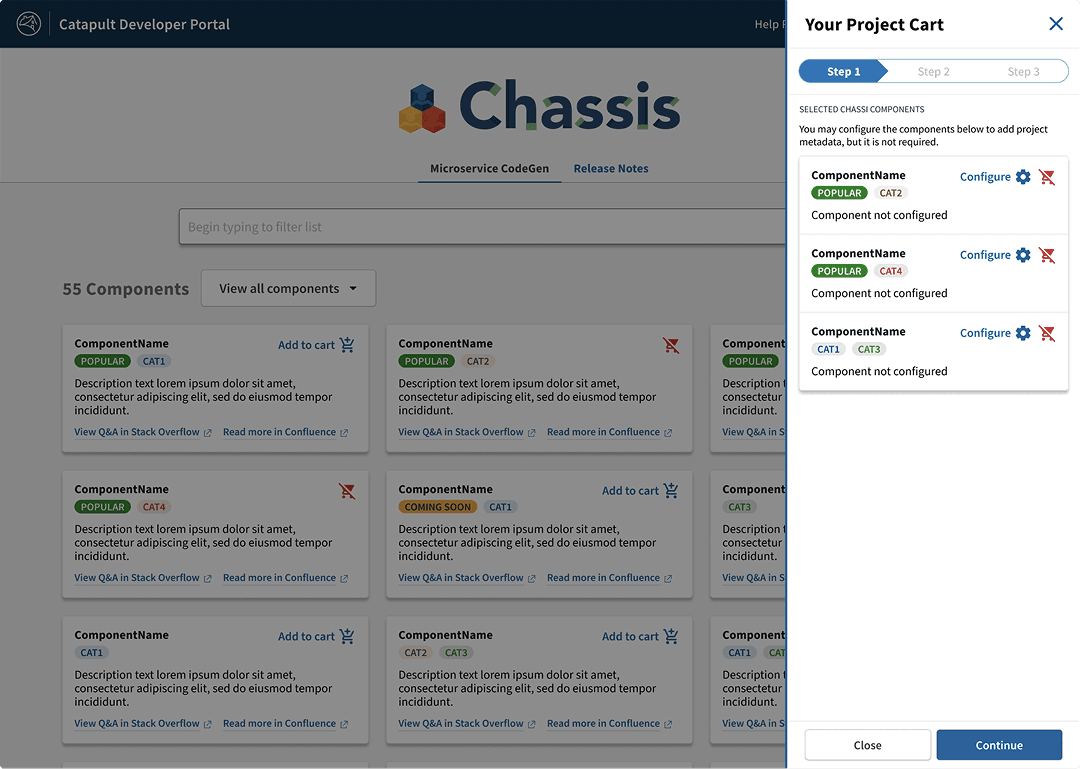 Screenshot of the Chassis CodeGen cart review screen