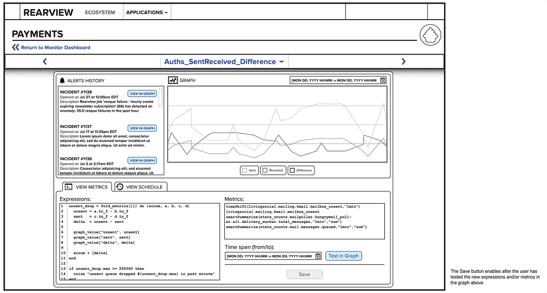 Wireframe of the Rearview monitor detail screen
